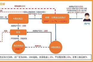 足球报：上海海港新赛季前两轮跑动距离最高，高强度跑1.1万米